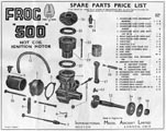 Exploded view and parts list for FROG 500