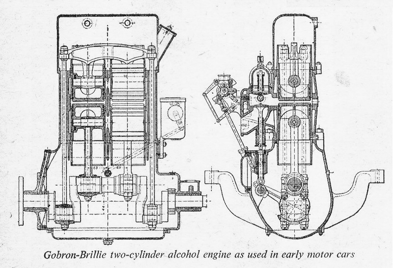 The OpposedPiston Gas Engine by ET Westbury