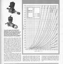 Aeromodeller, April 1994, page 25